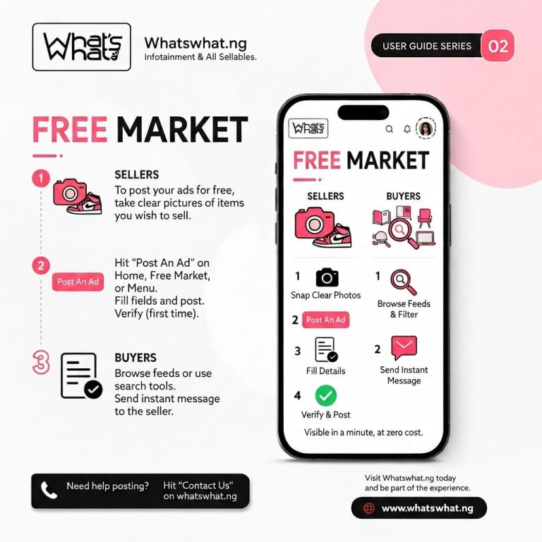 Infographic guide detailing step-by-step instructions for buyers and sellers on how to use the whatswhat.ng Free Market marketplace.